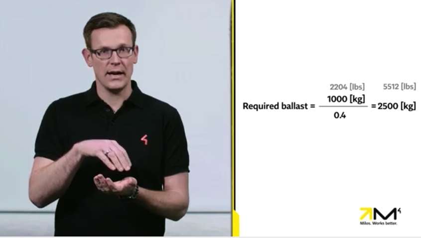 Norbert Tripp explains how the required ballast is calculated for temporary demountable structures