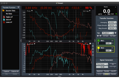 Powersoft will use the NAMM convention to launch a marketing initiative with Smaart developer Rational Acoustics