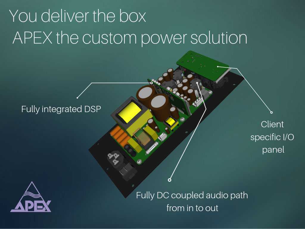 SMA-1 is a purpose-built, fully-featured amplifier module