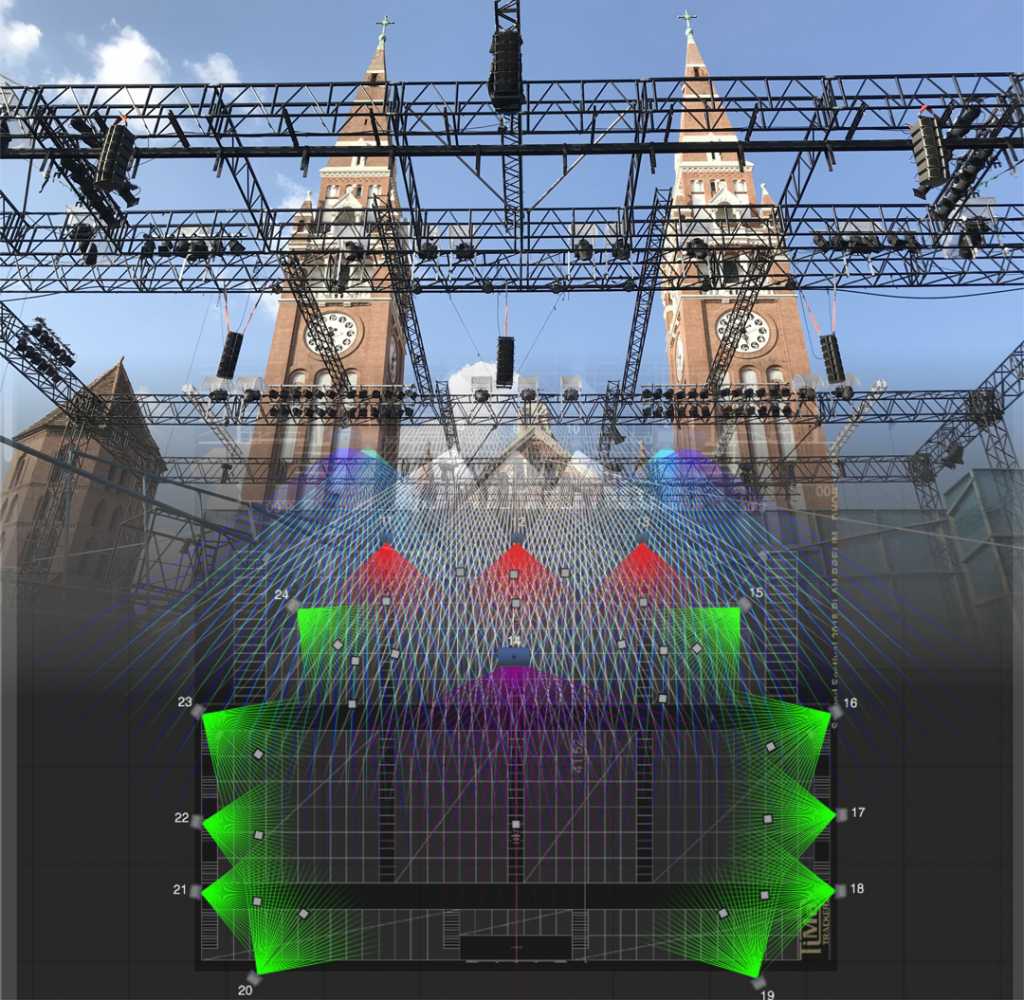 The sessions will cover the basic TiMax dsp functions and more