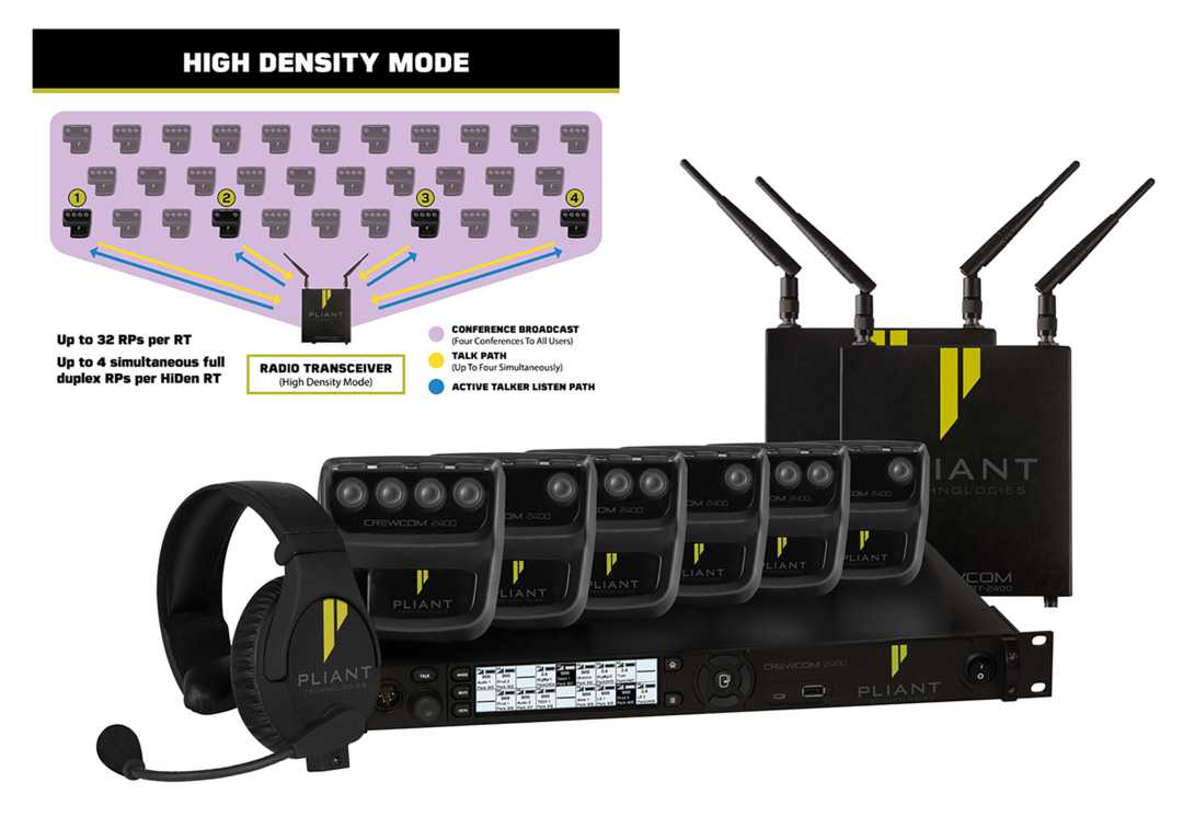 The upgrade is available for direct download from the Pliant Technologies website