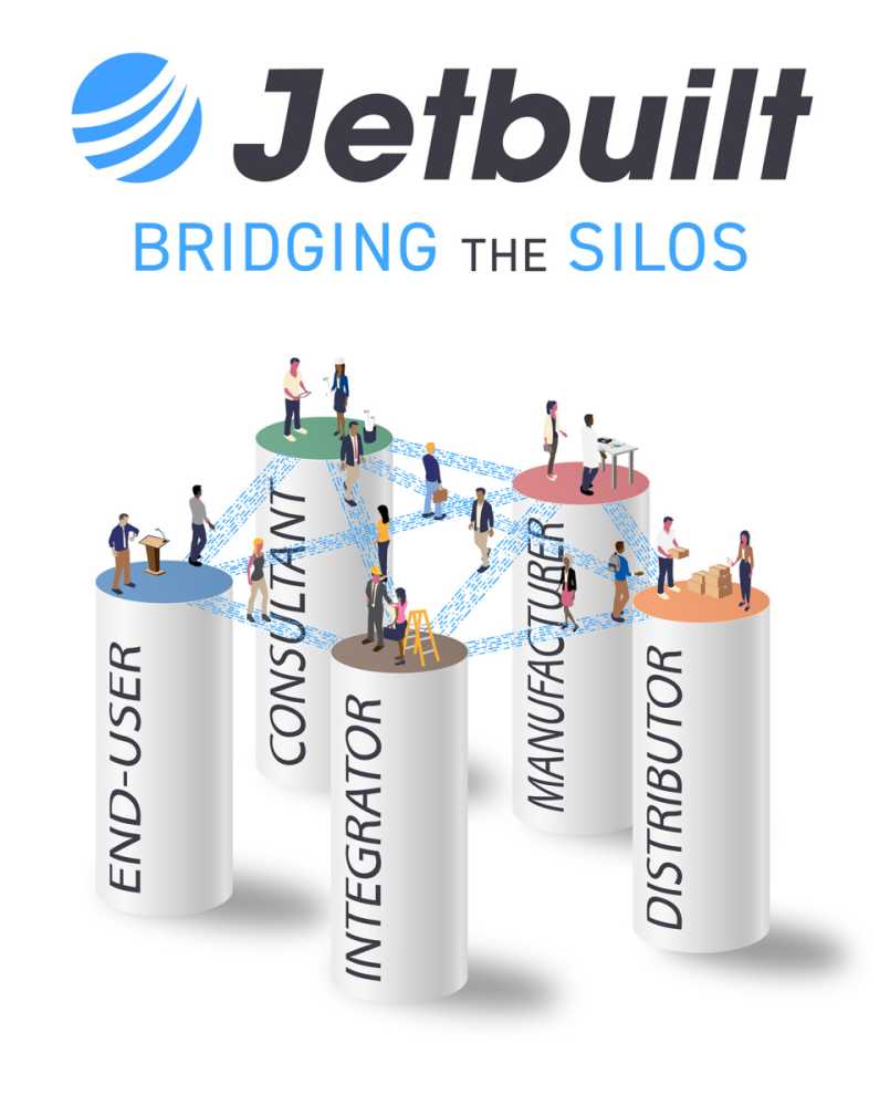 Jetbuilt will feature live, interactive demonstrations throughout the day for the duration of ISE 2023