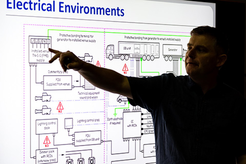 James Eade presenting a training course