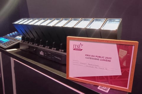 Innovation award winner